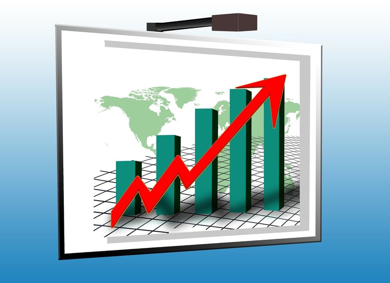 Chart of rising rates